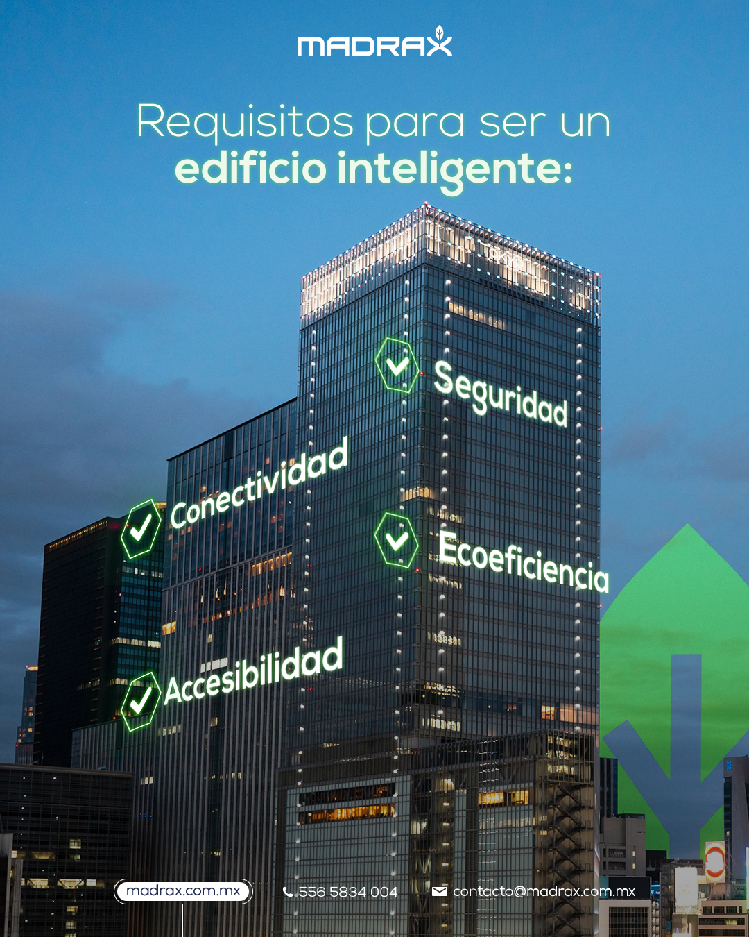 Madrax-220902-Checklist2 inteligentes